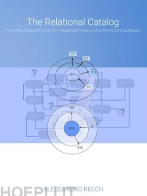 The relational catalogue