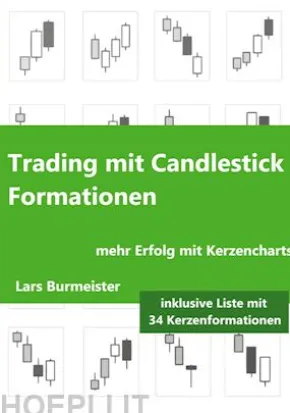 Trading mit Candlestick Formationen