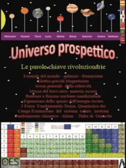 Universo prospettico