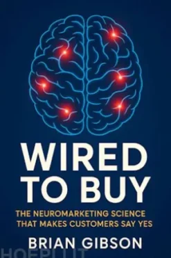 Wired To Buy